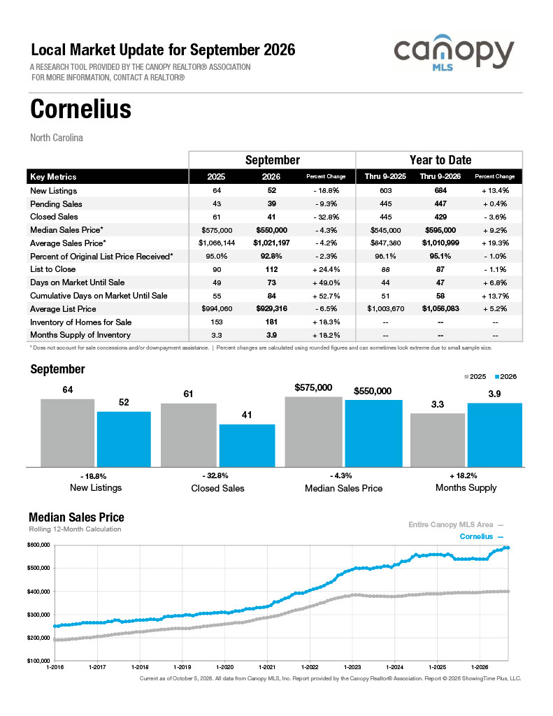 Cornelius