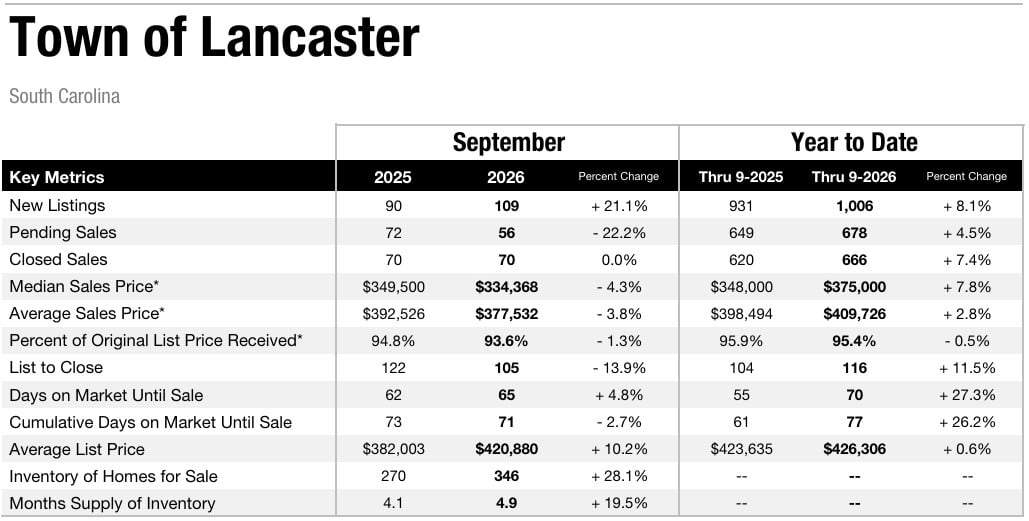 Town of Lancaster2