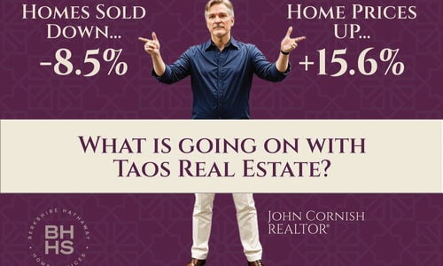 Taos Real Estate Market Report | 2024 Year-End