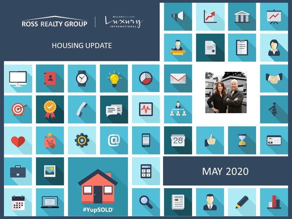 Ross Realty Group - Housing Update - May 2020