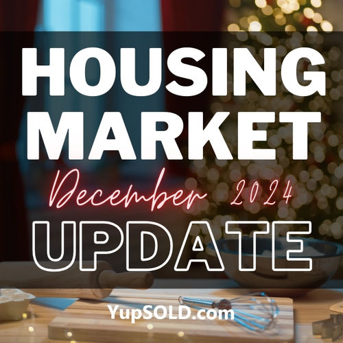 Real Estate Housing Market Update – December 2024