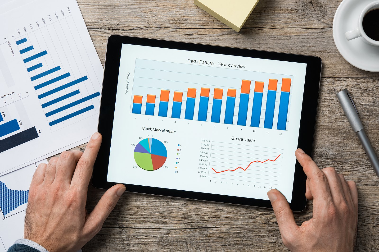 Top view of digital tablet with financial year overview on scree