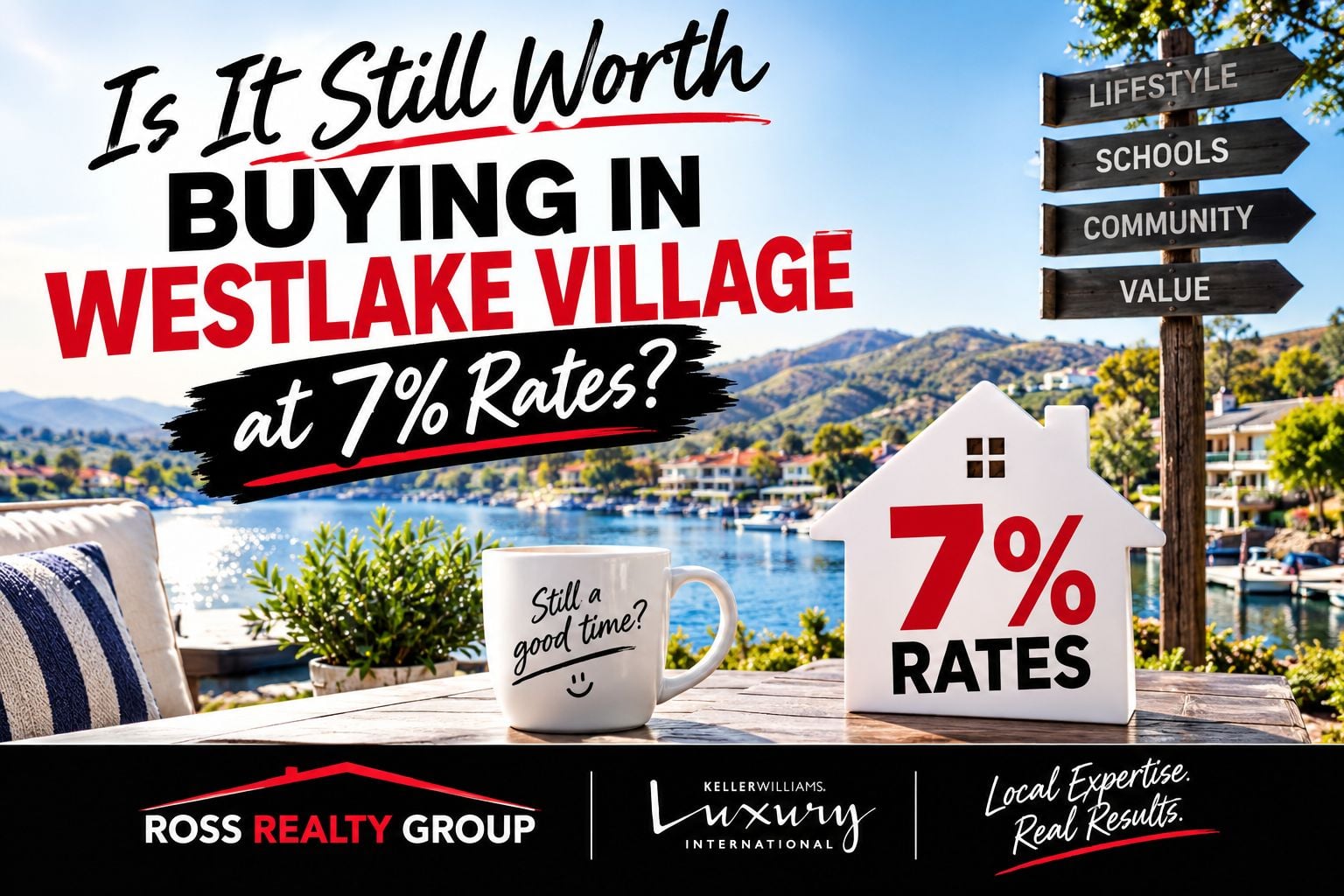It Still Worth Buying in Westlake Village at 7% Rates