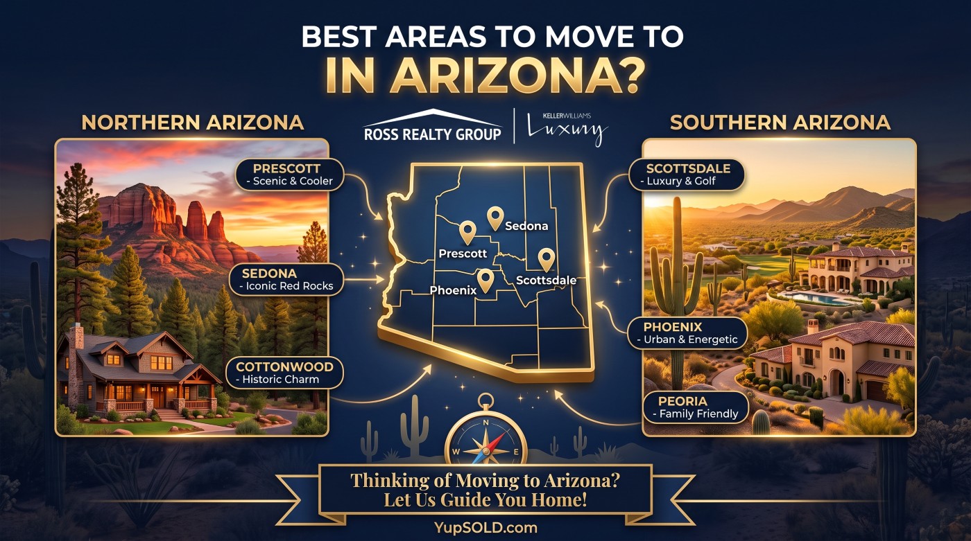 Best areas to move to in Arizona