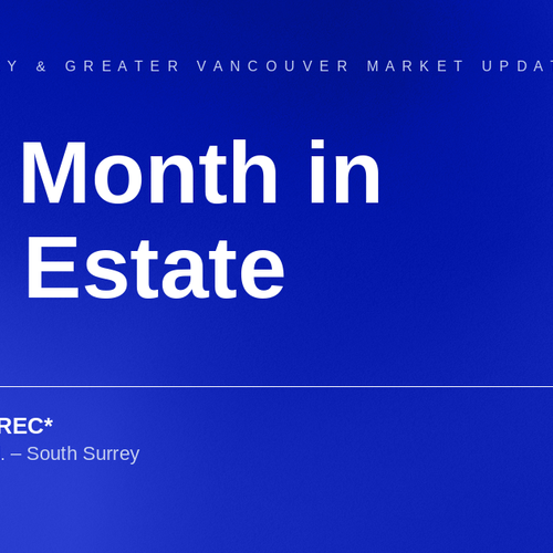 July Market Update