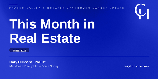 July Market Update