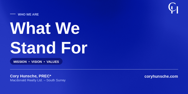 Core Values, Mission Statement & Vision Statement