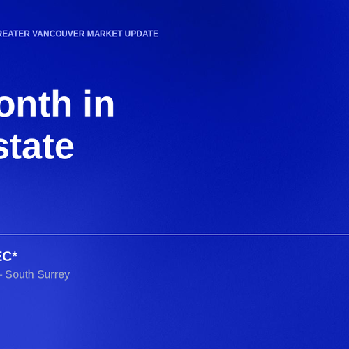 August Market Update