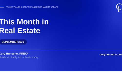 Fraser Valley Real Estate Market Update – September &hellip;