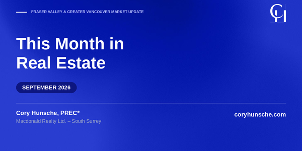 Fraser Valley Real Estate Market Update – September &hellip;