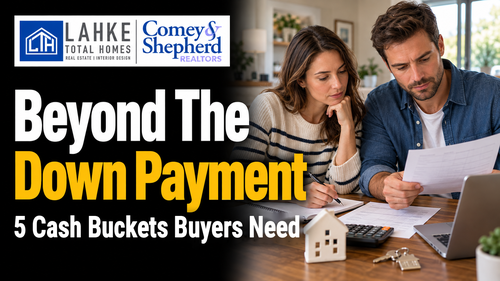 How Much Cash to Buy a Home in Greater Cin&hellip;