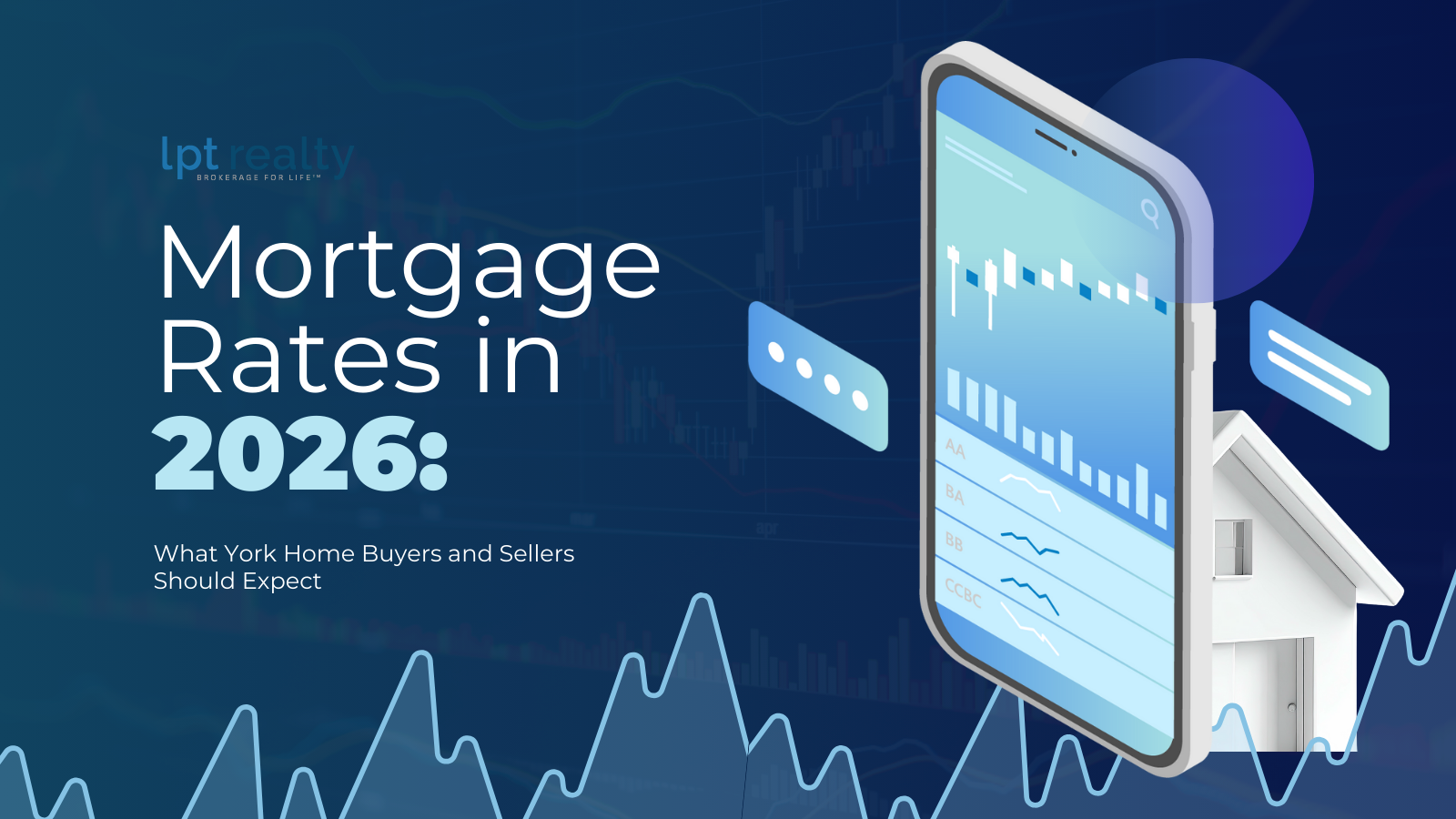 Mortgage Rates in 2026 (WP)
