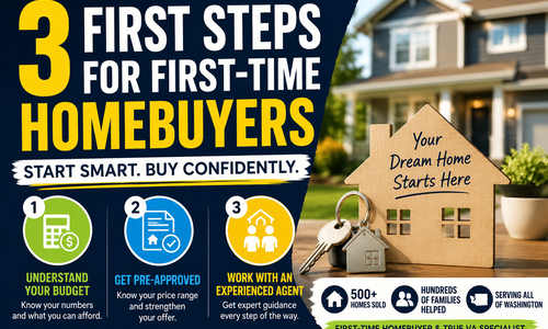 3 Things first time homebuyers should do