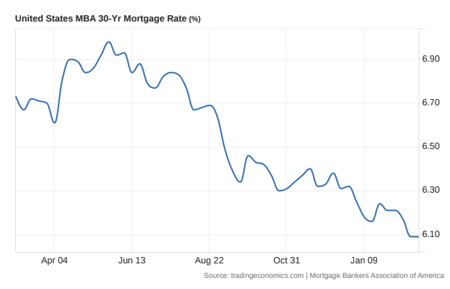 Screenshot 2026-03-11 at 11.13.50 AM