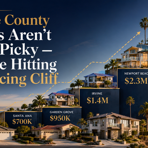 Orange County Buyers Aren’t Being Picky — They’re Hitting the Pricing Cliff