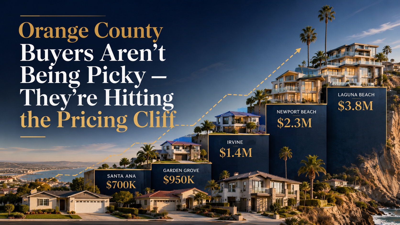Orange County buyers comparing home prices between Irvine Costa Mesa Tustin Fullerton Anaheim and Santa Ana