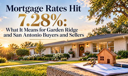Mortgage Rates Hit 7.28%: What It Means for &hellip;