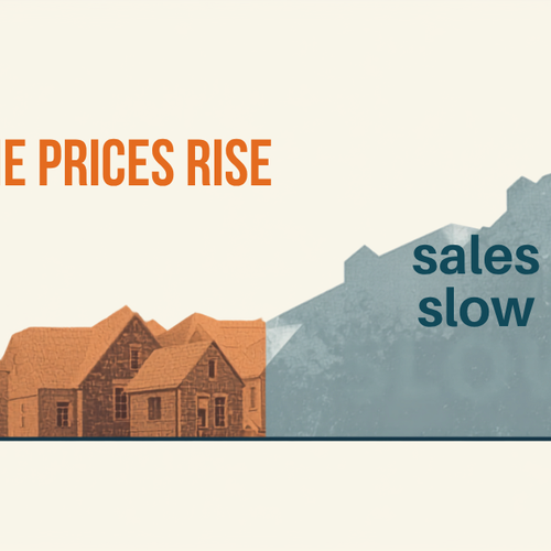 Market Update: Prices Rise While July Sales Slow