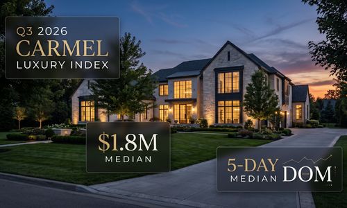 Carmel $1.5M+ Luxury Real Estate Index: Q3 2026 &hellip;