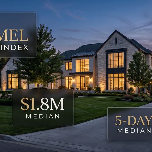 Carmel $1.5M+ Luxury Real Estate Index: Q3 2026 BLC Data & Appraisal Analysis