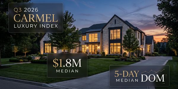 Carmel $1.5M+ Luxury Real Estate Index: Q3 2026 &hellip;