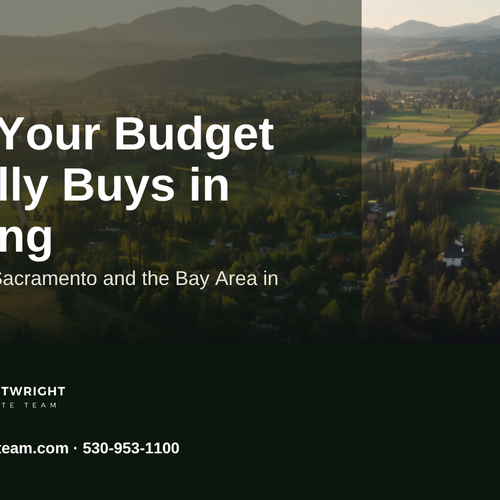 What Your Housing Budget Actually Buys in Redding vs. Sacramento and the Bay Area (2026)