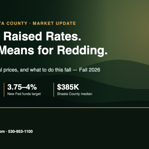 The Fed Raised Rates on September 16 — What That Actually Means for Redding Buyers and Sellers This Fall