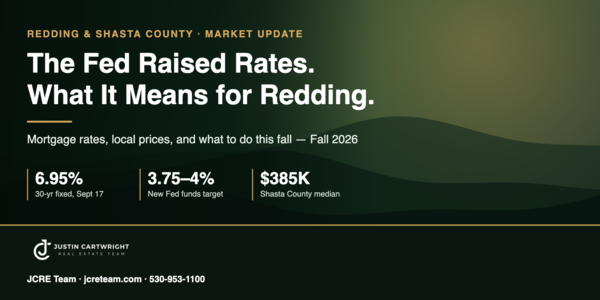 The Fed Raised Rates on September 16 — &hellip;