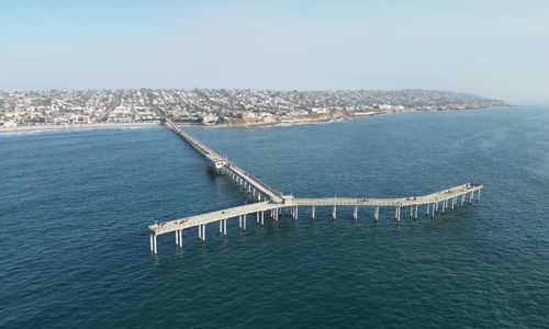 Best Streets in Ocean Beach (by Lifestyle)