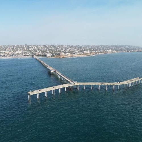 Best Streets in Ocean Beach (by Lifestyle)