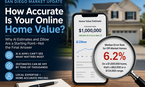 San Diego Housing Market Update (August 2026): Why &hellip;