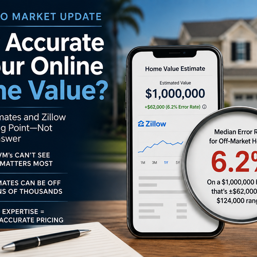 San Diego Housing Market Update (August 2026): Why Your Online Home Value Might Be Wrong