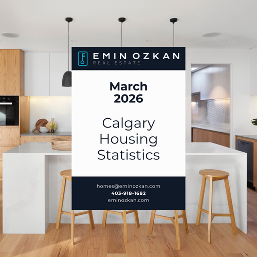 Calgary Real Estate Market Update – March 2026 | Prices, Trends & Forecast