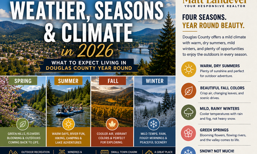 Living in Roseburg & Douglas County Series | &hellip;