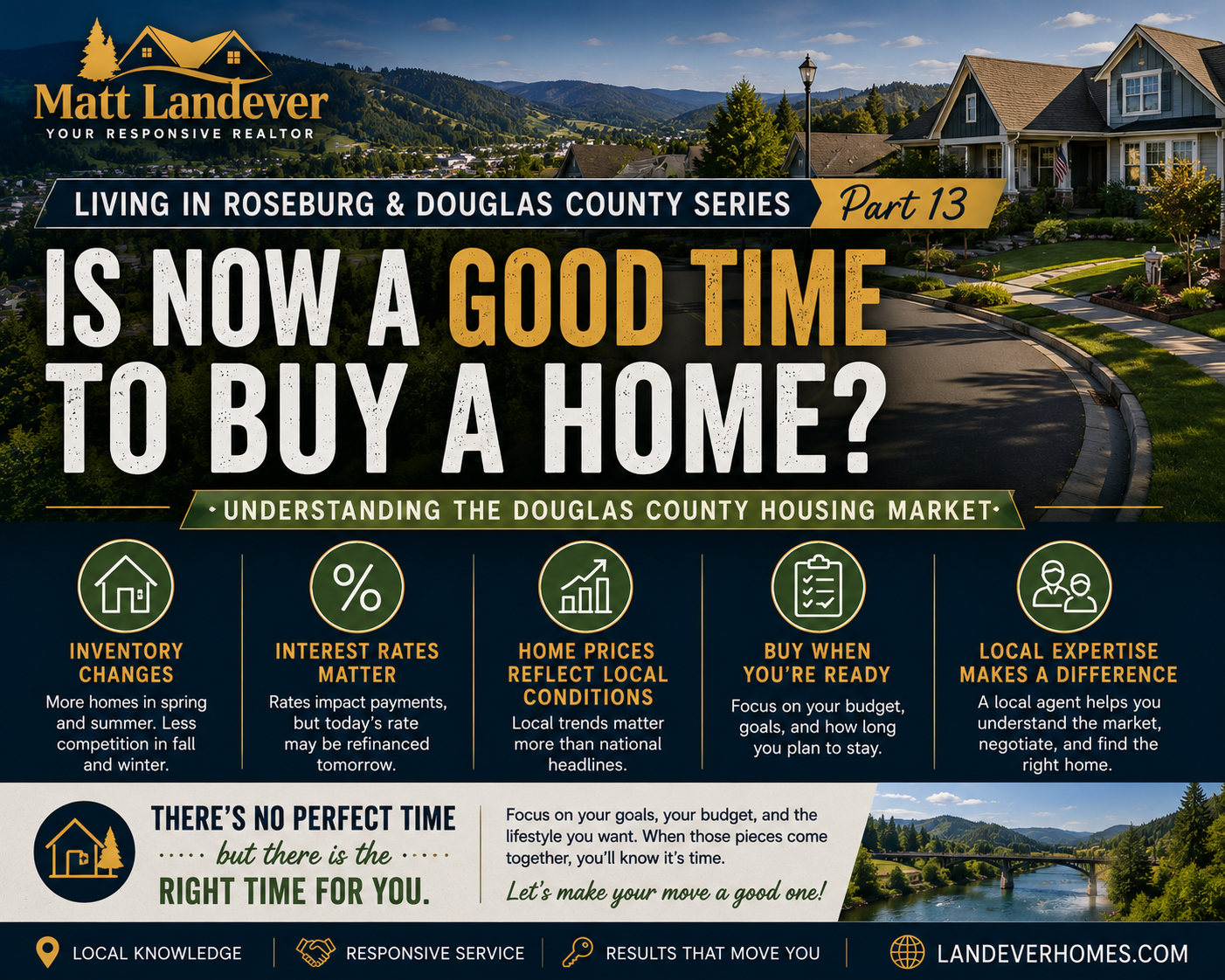 is-now-a-good-time-to-buy-a-home-roseburg-oregon-2026.jpg