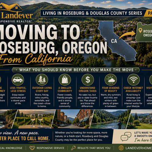 Living in Roseburg & Douglas County Series | Part 14