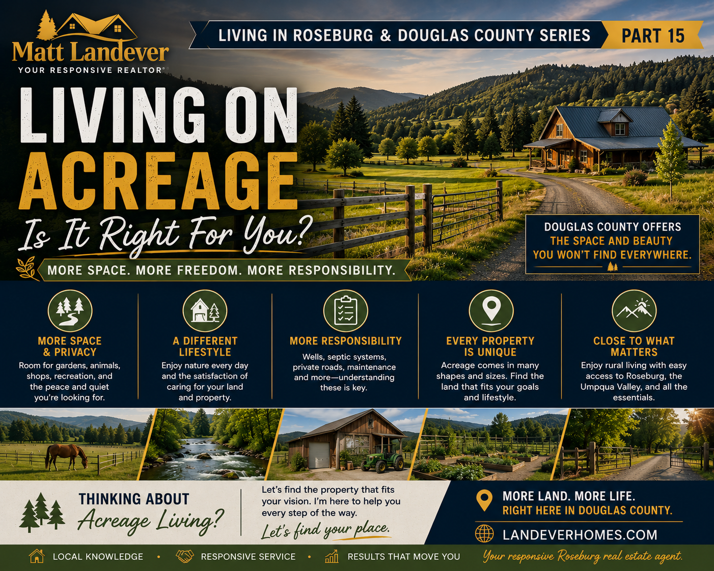 Living in Roseburg & Douglas County Series Part 15