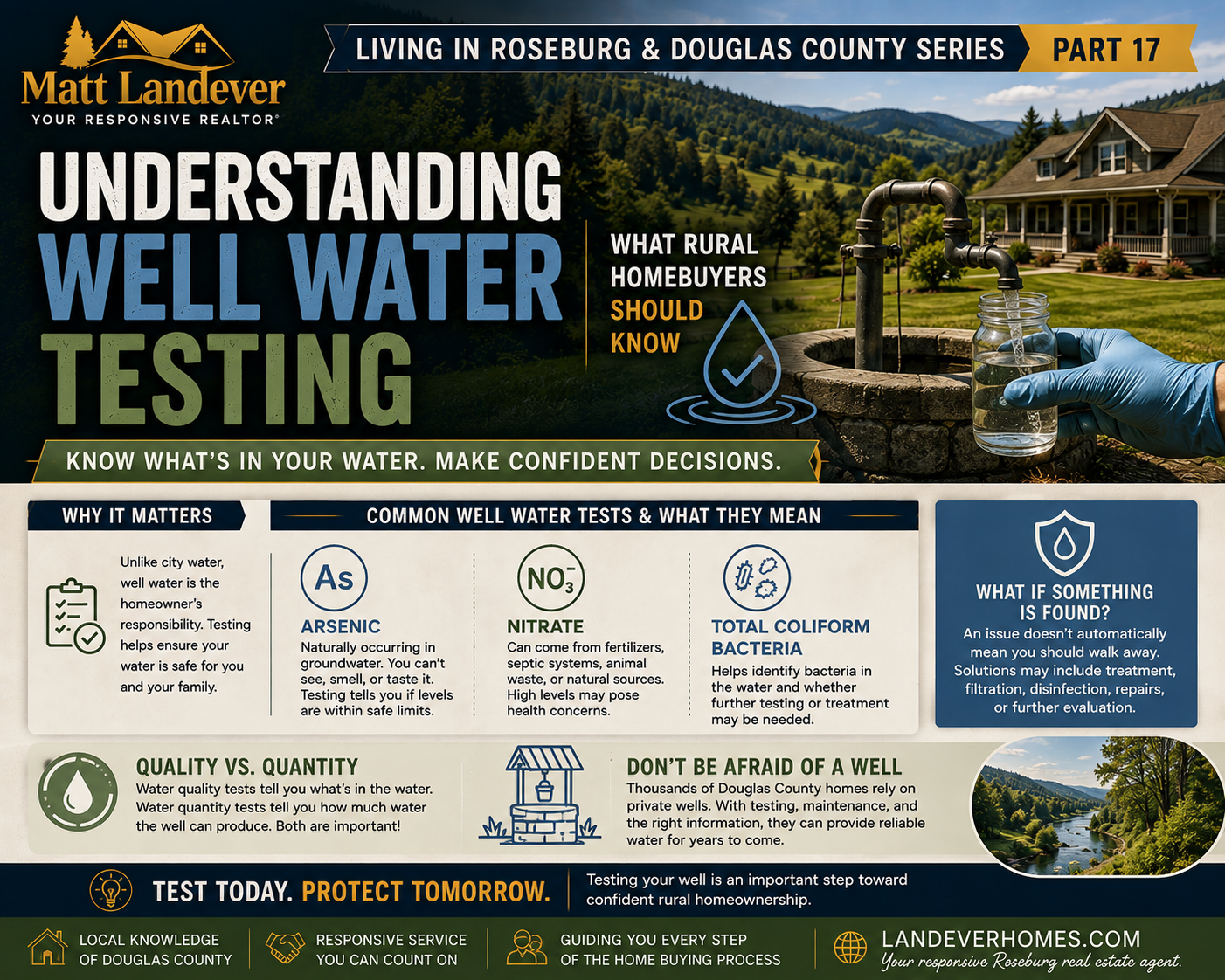 well-water-testing-douglas-county-oregon.jpg