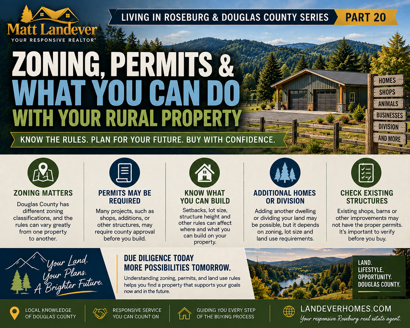 20 douglas-county-oregon-rural-property-zoning-permits.jpg