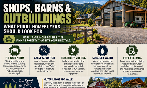 Living in Roseburg & Douglas County Series | &hellip;