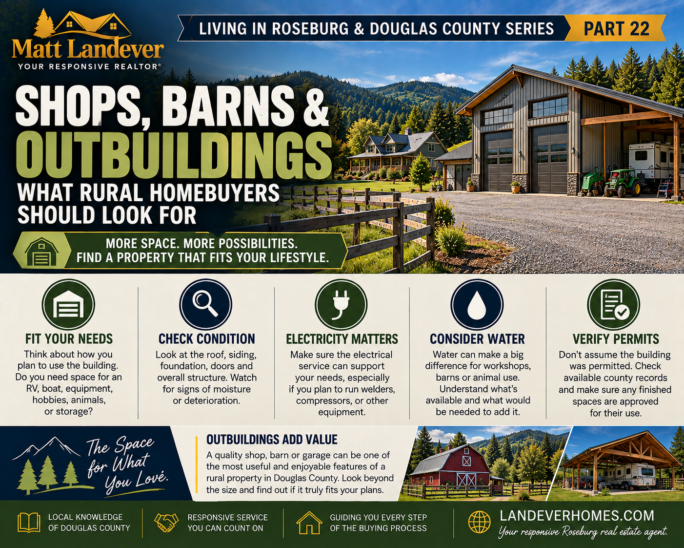 22 Rural Douglas County Oregon property with home shop barn and acreage