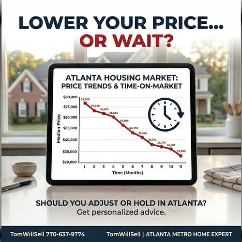 Should You Lower Your Price or Wait in the Atlanta Market