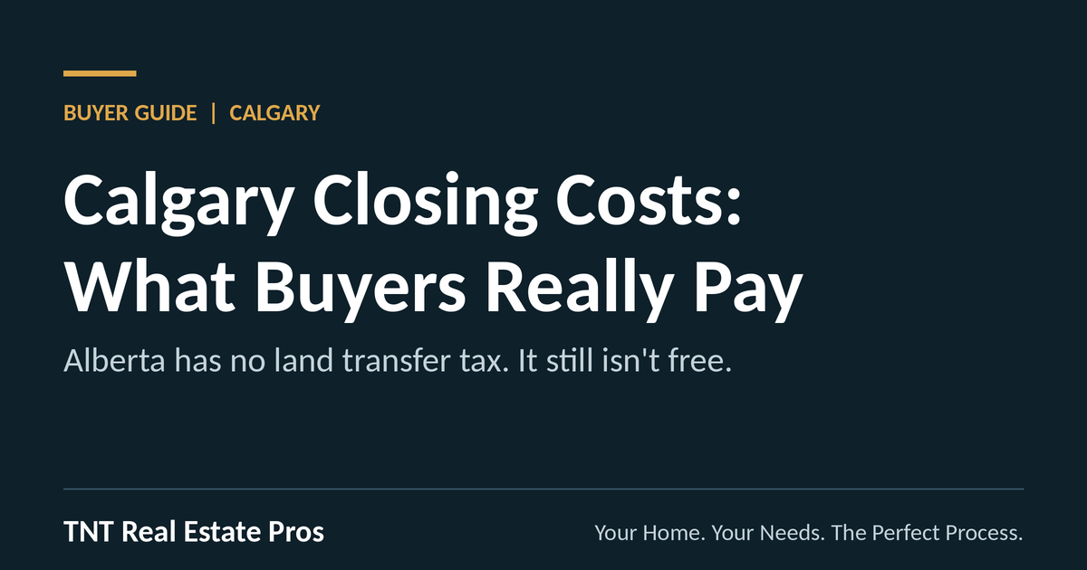 Title card for the article "Calgary Closing Costs: What Buyers Really Pay" from TNT Real Estate Pros, with the line "Alberta has no land transfer tax. It still isn't free."