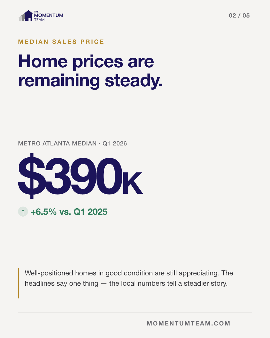 Median home prices remain steady in Metro Atlanta