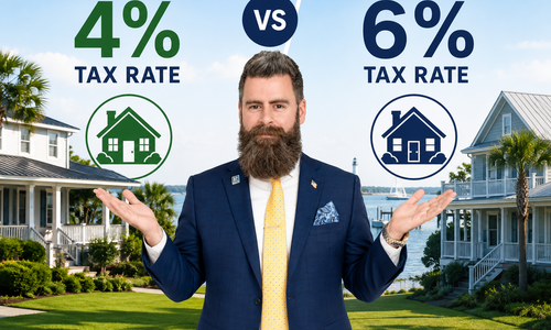 What is the 4% Resident Tax Rate in …