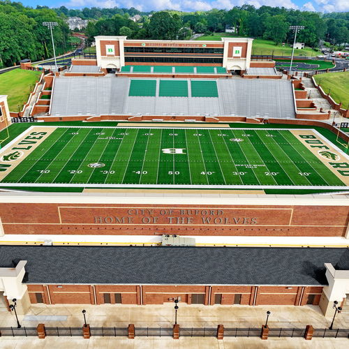 Buford City Schools and North Metro Atlanta Real Estate