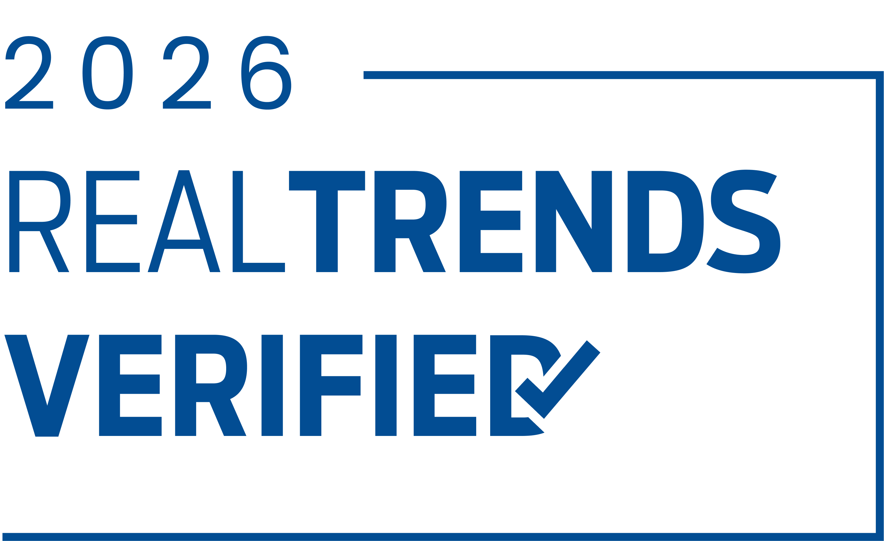 Amy beyer realtor in grapevine, tx is 2026 Real Trends verified