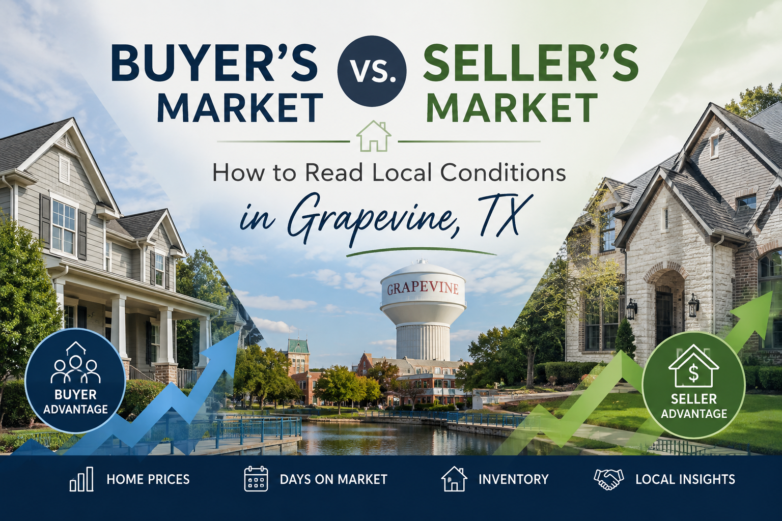 Buyer's vs. Seller's Market: How to Read Local Conditions
