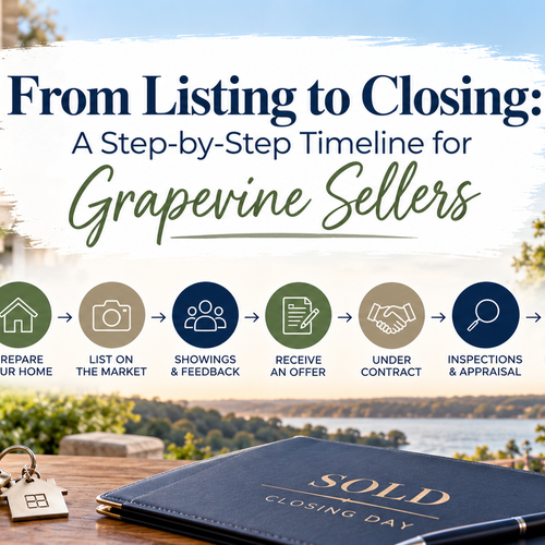 From Listing to Closing: Timeline for Grapevine Sellers