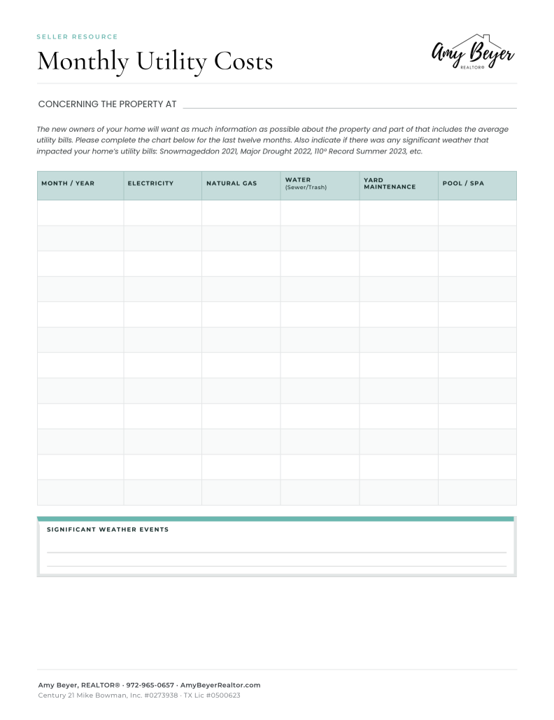 Monthly utility costs